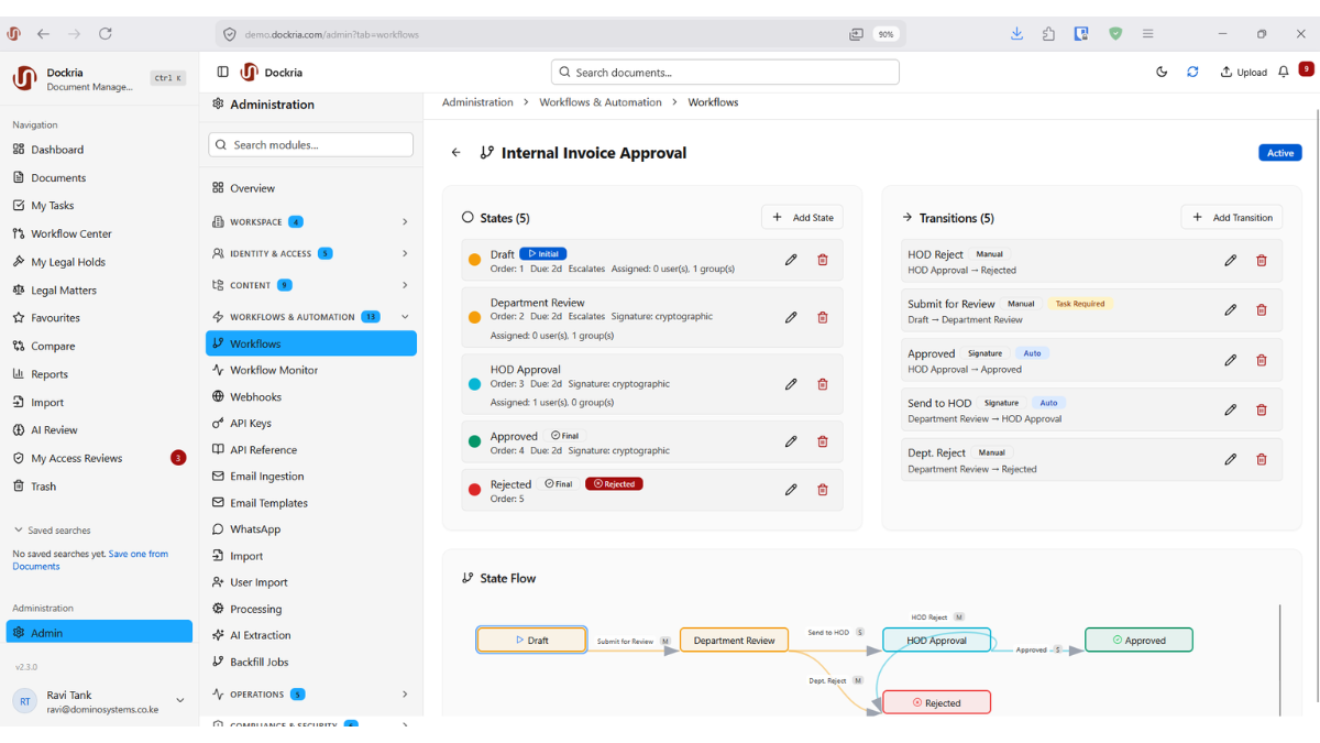 Automated Workflows, Dockria EDMS interface screenshot
