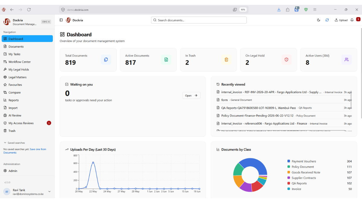 Dockria EDMS Dashboard Interface